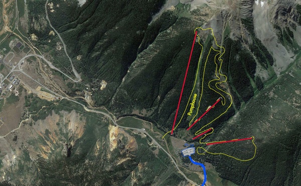 Downhill dreams